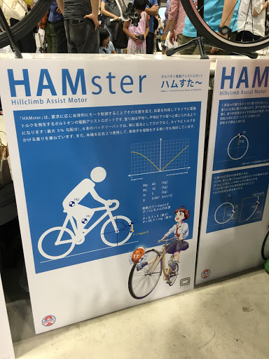 電動アシスト「HAMster ハムすた〜」の展示パネル。自転車に乗る人物のイラストとグラフ、少女キャラクター入り