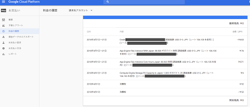 GAE でメール送信